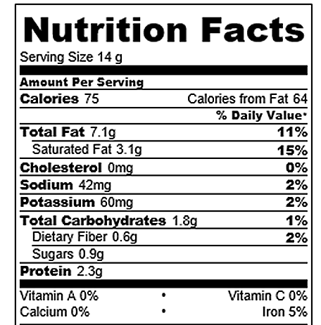 Nutrional scoop on Cocoyo