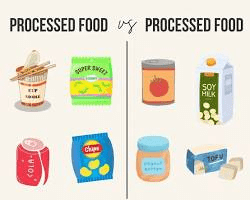 Dangers of Processed Foods