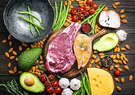 Keto Diet: Nutrition Plans for Weight Loss